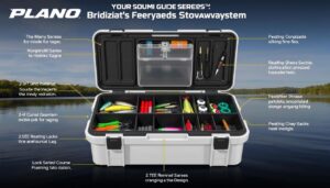 Plano Guide Series StowAway storage Rack System Tackle Box, Holds  3700 Utility